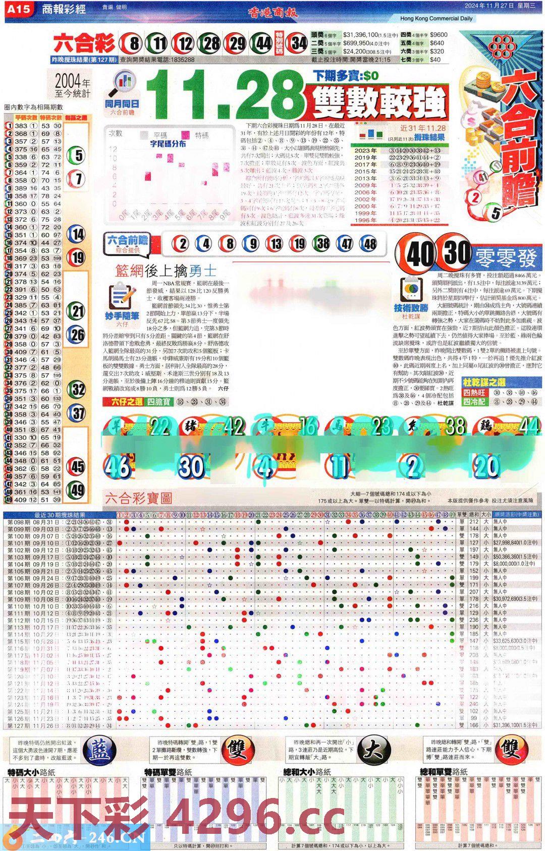 ：香港商报C